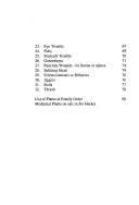Some Medicinal Plant Recipes of the Mende Sierra Leone